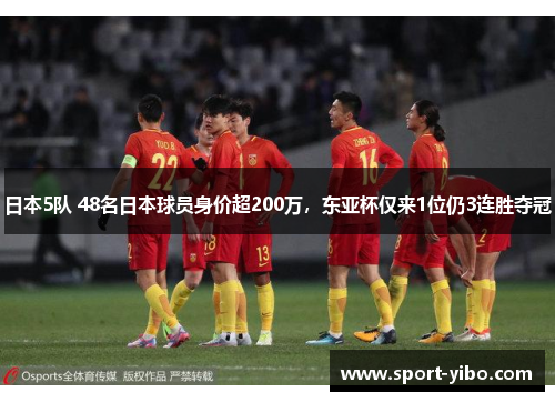 日本5队 48名日本球员身价超200万，东亚杯仅来1位仍3连胜夺冠