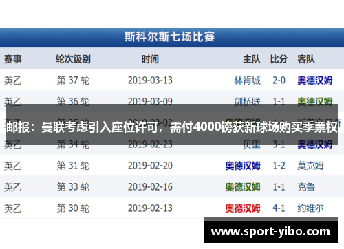 邮报：曼联考虑引入座位许可，需付4000镑获新球场购买季票权