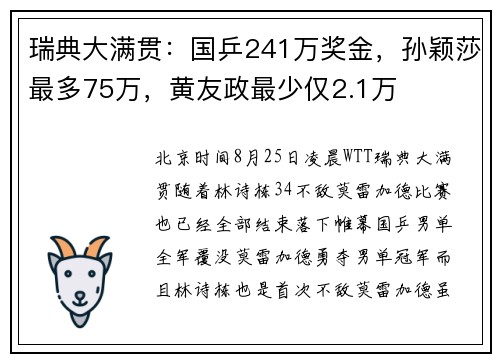 瑞典大满贯：国乒241万奖金，孙颖莎最多75万，黄友政最少仅2.1万